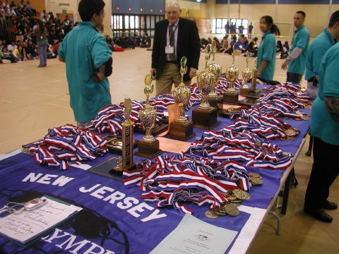 Awards Table